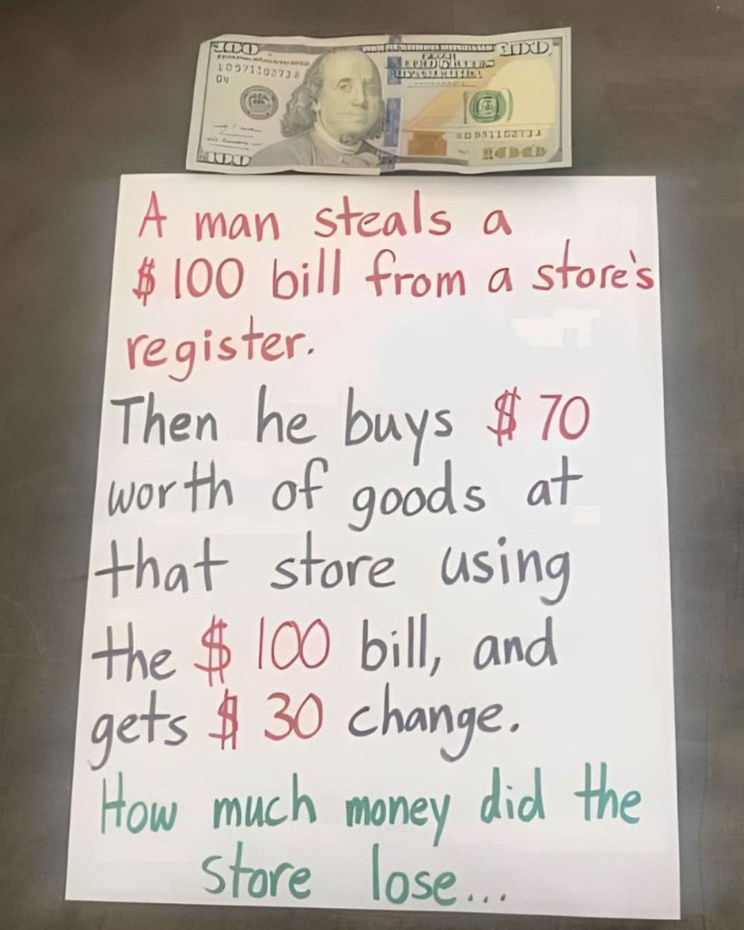 Viral Brain Teaser: Can you find out how much money the store lost?