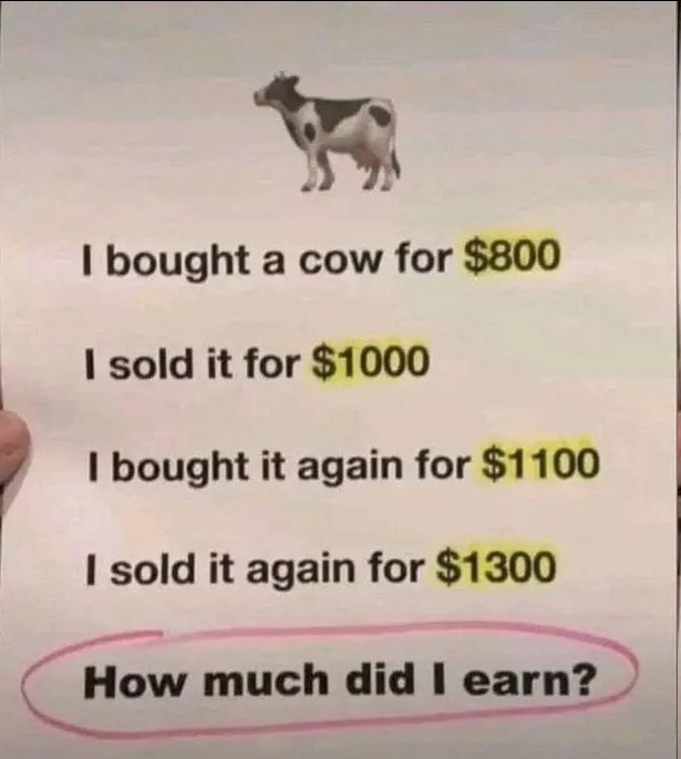 The Cow Math Puzzle: A Brain Teaser for the Curious Mind