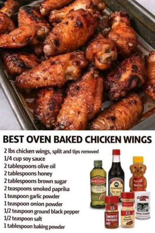 Mastering the Science of Crispy Oven-Baked Chicken Wings